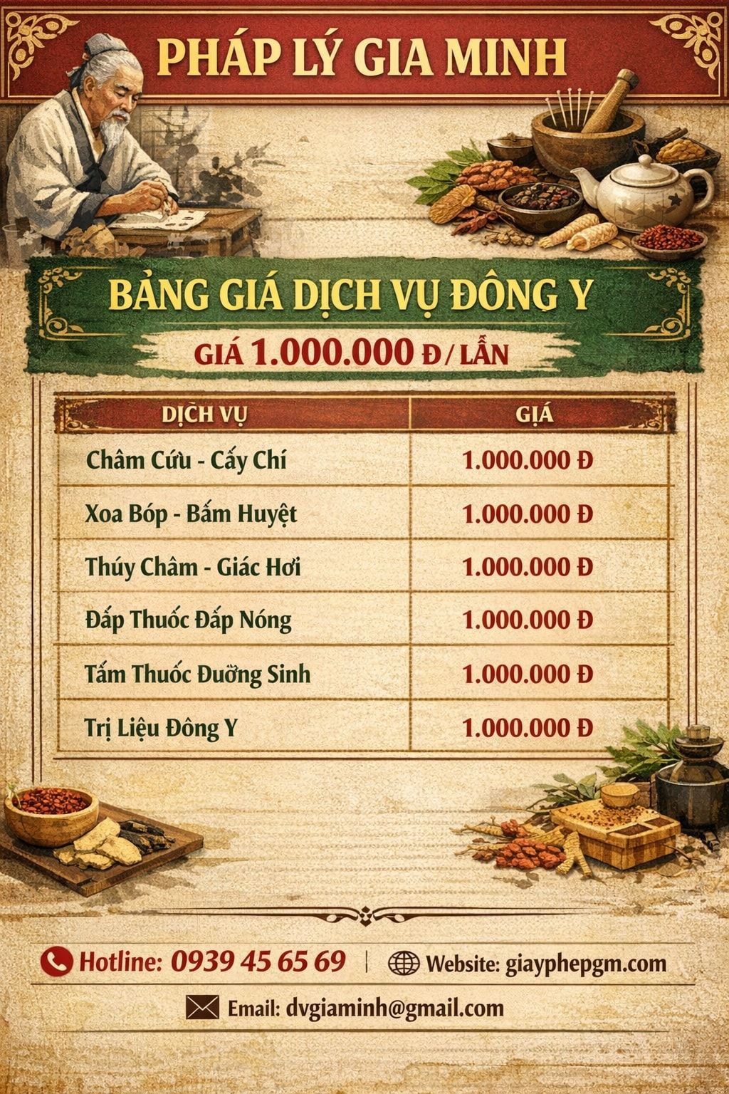 Chi phí mở phòng khám mắt
