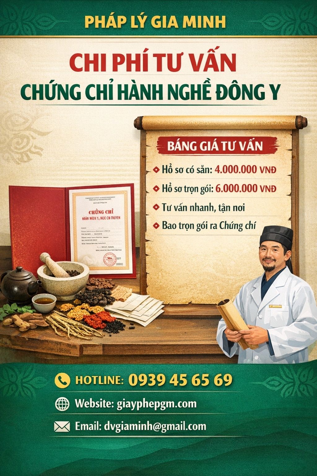 chi phí mở phòng khám tai mũi họng