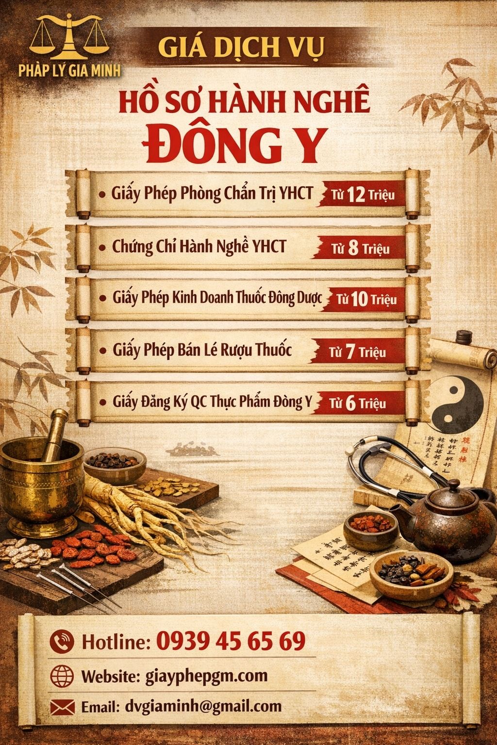 chi phí mở phòng khám da liễu