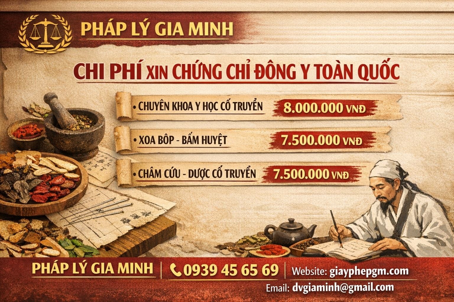 chi phí mở phòng khám đông y