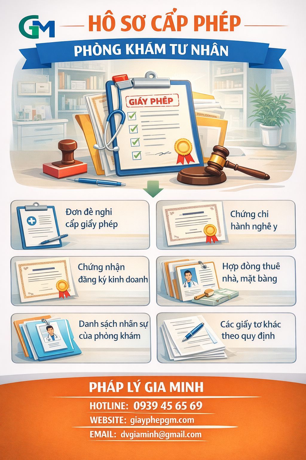 chứng chỉ hành nghề đông y