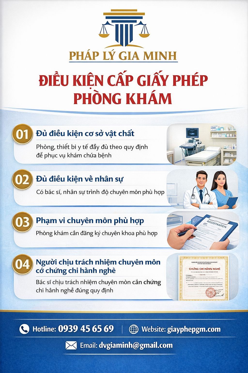 dịch vụ xin giấy phép phòng khám