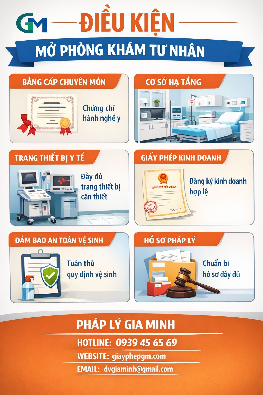 Giấy phép hoạt động phòng khám nha khoa