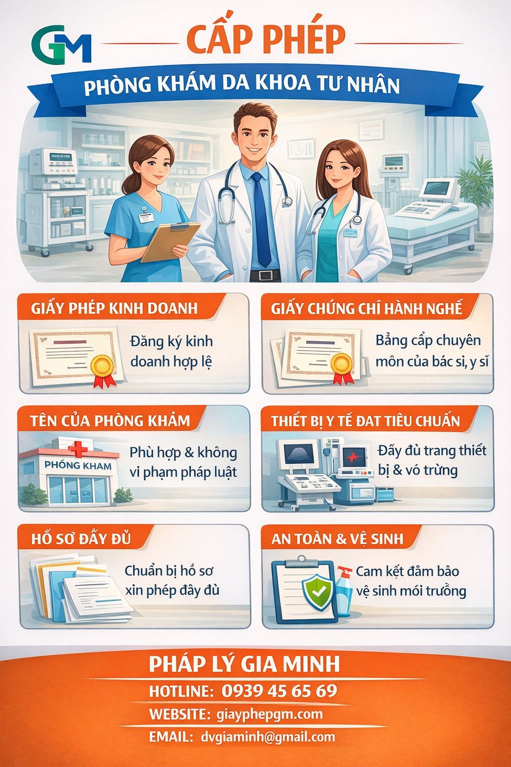 giấy phép phòng khám đông y