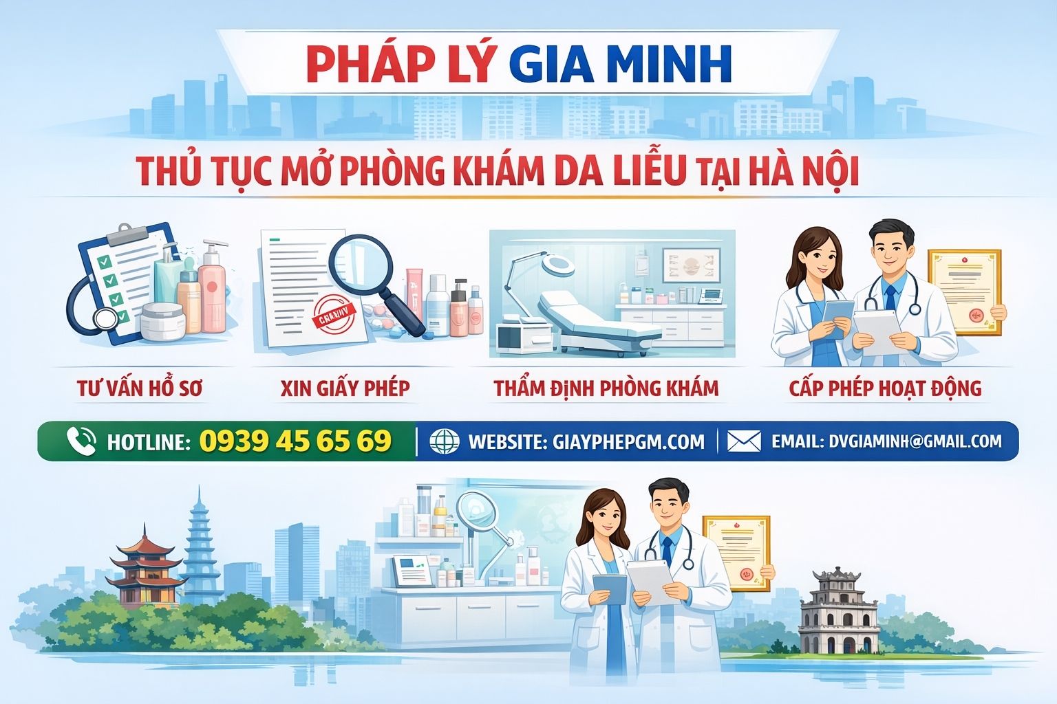 hồ sơ mở phòng khám vật lý trị liệu