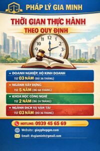 kinh doanh phòng khám đông y cần những giấy phép gì