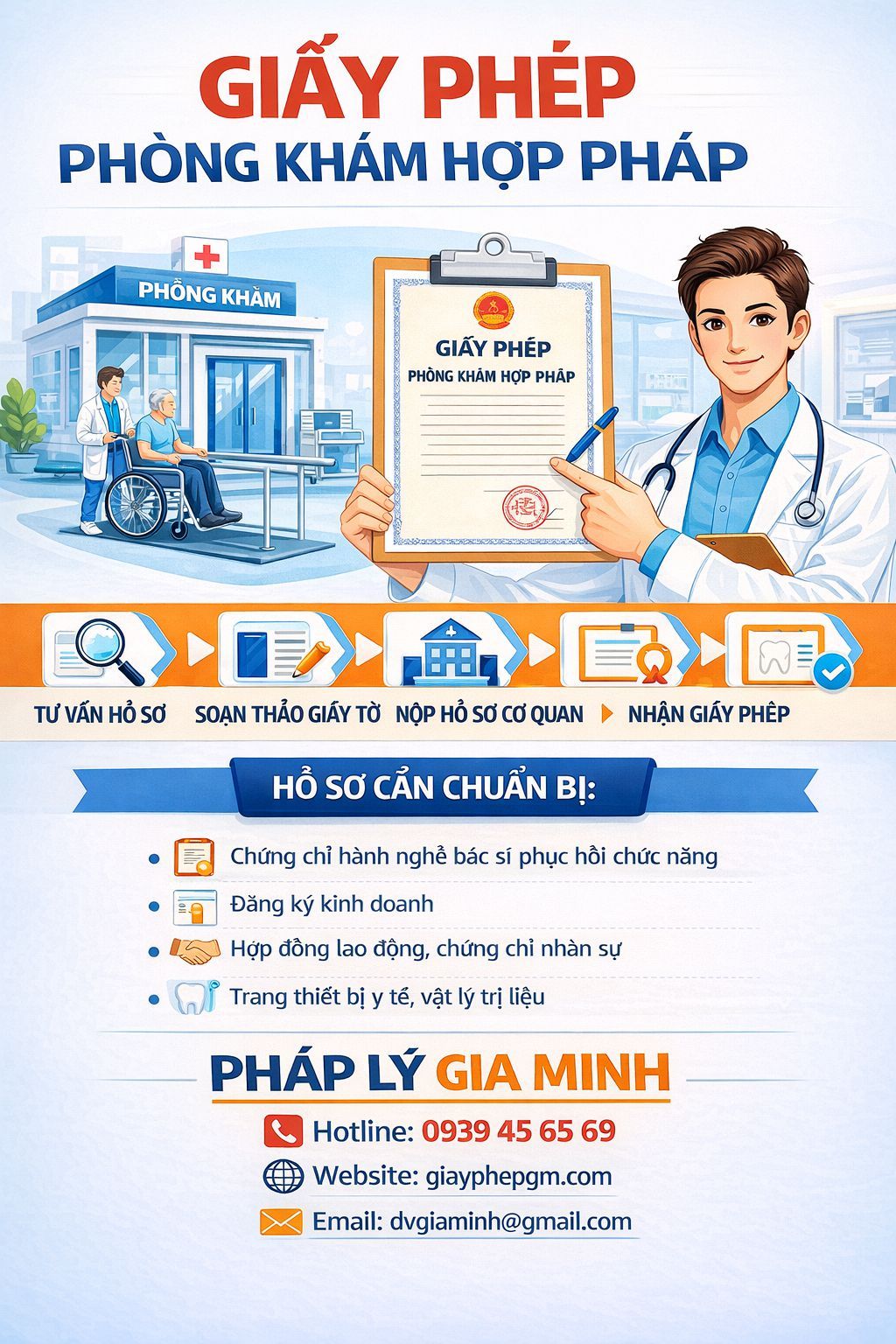 Mở hộ kinh doanh phòng khám da liễu tại Thanh Hóa