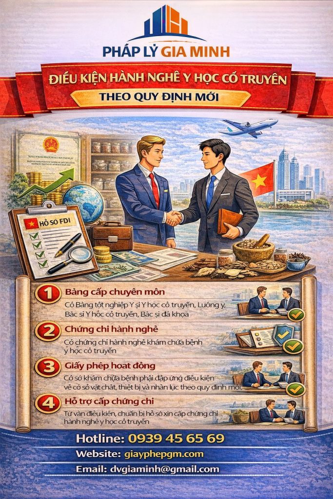 Mở hộ kinh doanh phòng khám Đông y tại Thanh Hóa – Điều kiện, hồ sơ, thủ tục và chi phí chứng chỉ hành nghề mới nhất 1 Mở hộ kinh doanh phòng khám Đông y tại Thanh Hóa