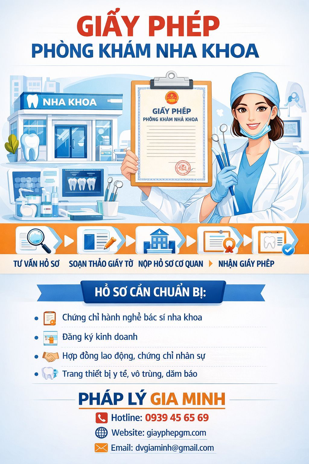 Mở hộ kinh doanh phòng khám tai mũi họng tại Thanh Hóa
