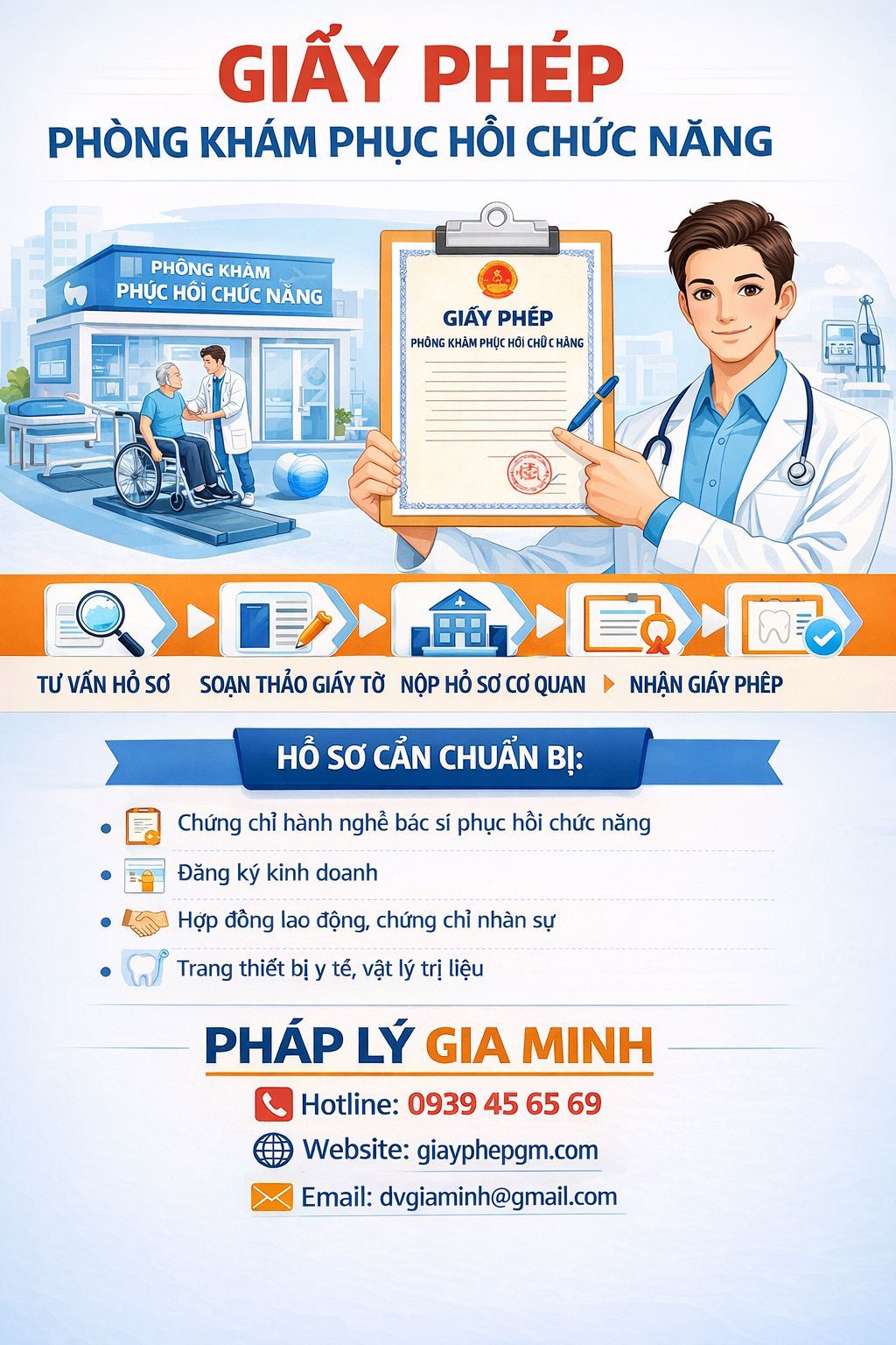 mở hộ kinh doanh phòng khám vật lý trị liệu tại Thanh Hóa