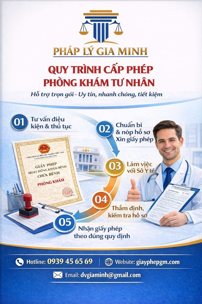 mô hình phòng khám cần thơ