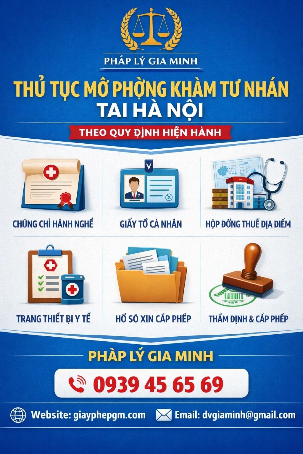 quy trình mở phòng khám