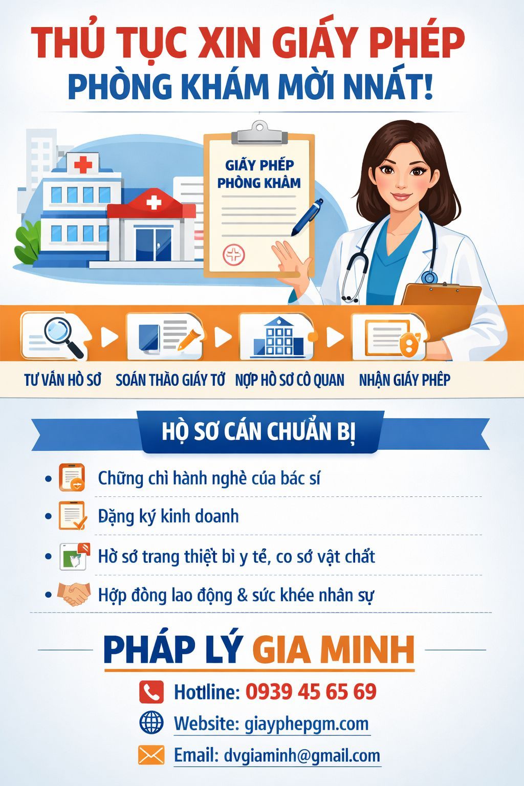 Thủ tục mở phòng khám sản phụ khoa