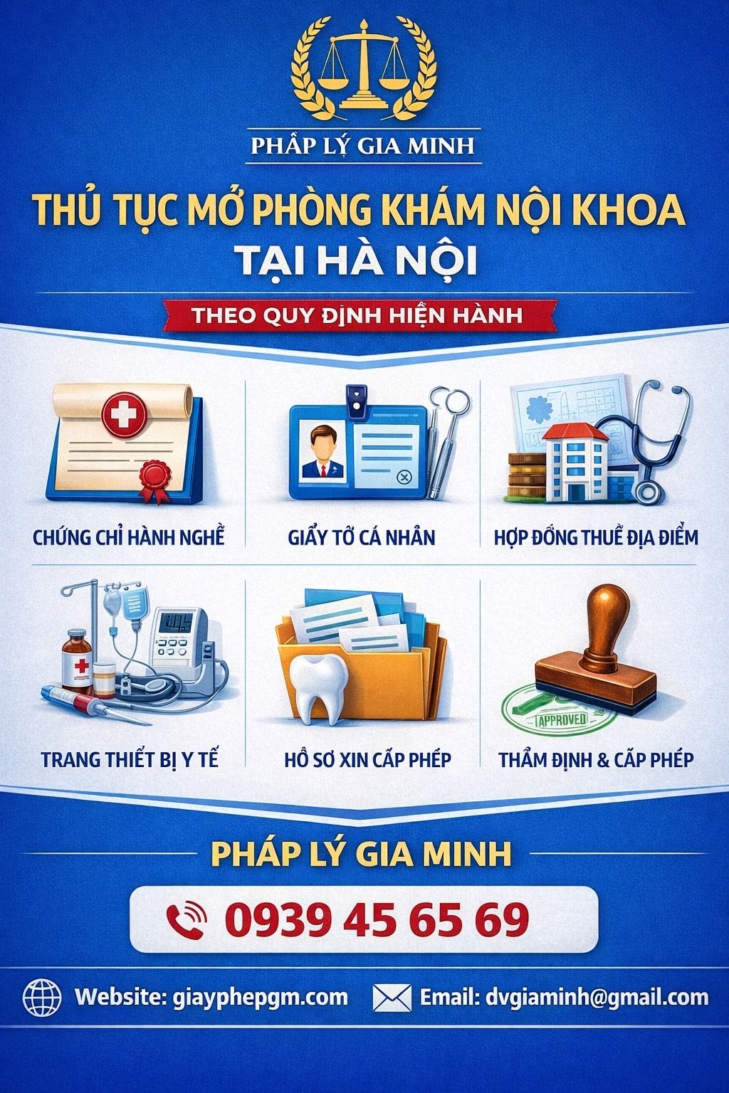 Hồ sơ mở phòng khám mắt