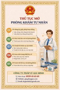 thủ tục mở phòng khám đông y