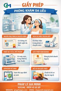 thủ tục mở phòng khám nhi khoa Thanh Hóa