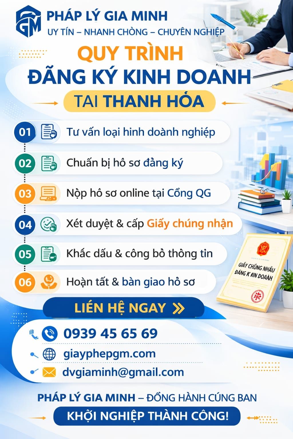 Hướng dẫn thành lập công ty tại Thanh Hóa