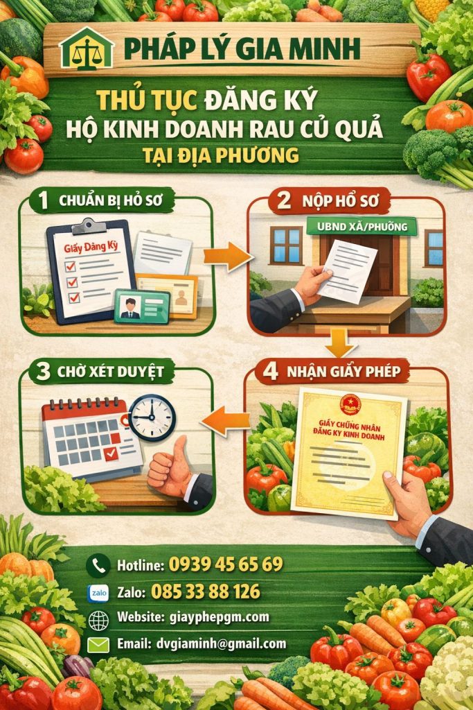 xuất khẩu rau củ quả cần giấy tờ gì