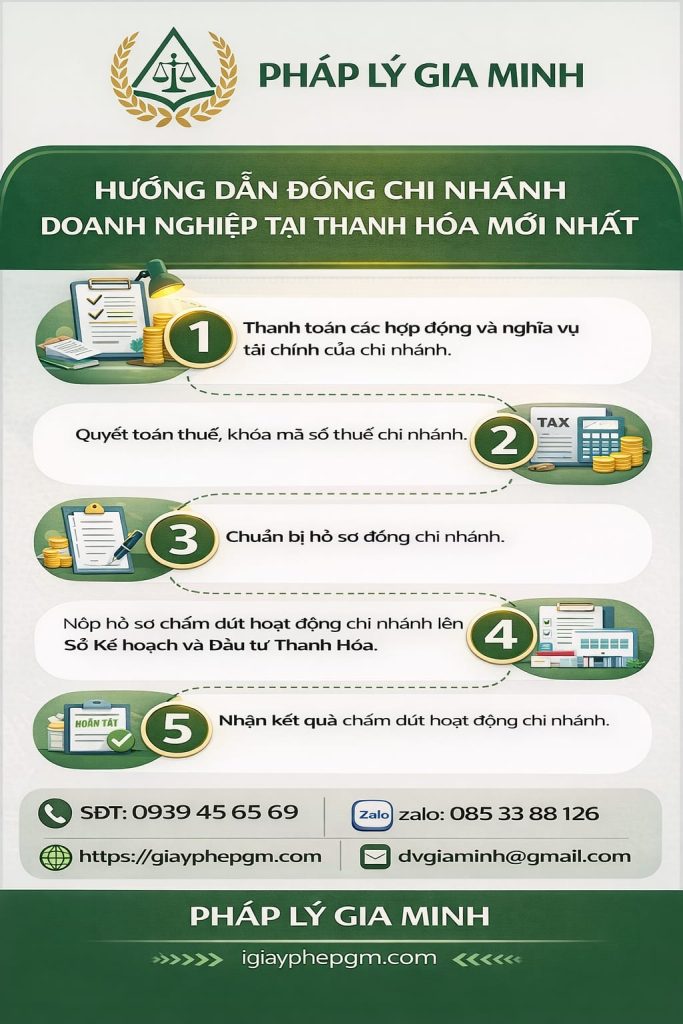 Hướng dẫn đóng chi nhánh công ty tại Thanh Hóa chi tiết 1 hướng dẫn đóng chi nhánh công ty tại thanh hóa