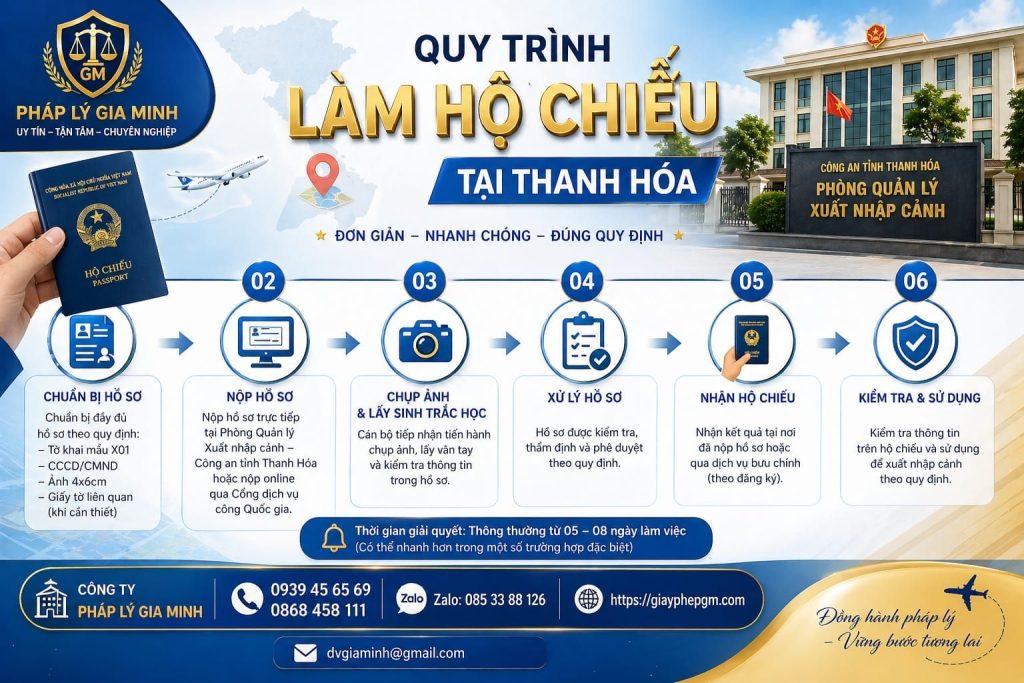 Cách làm hộ chiếu tại Thanh Hóa chi tiết từ A đến Z