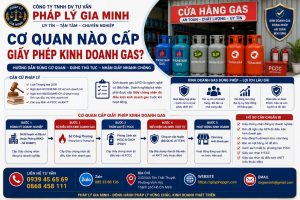Cơ quan nào cấp giấy phép kinh doanh gas