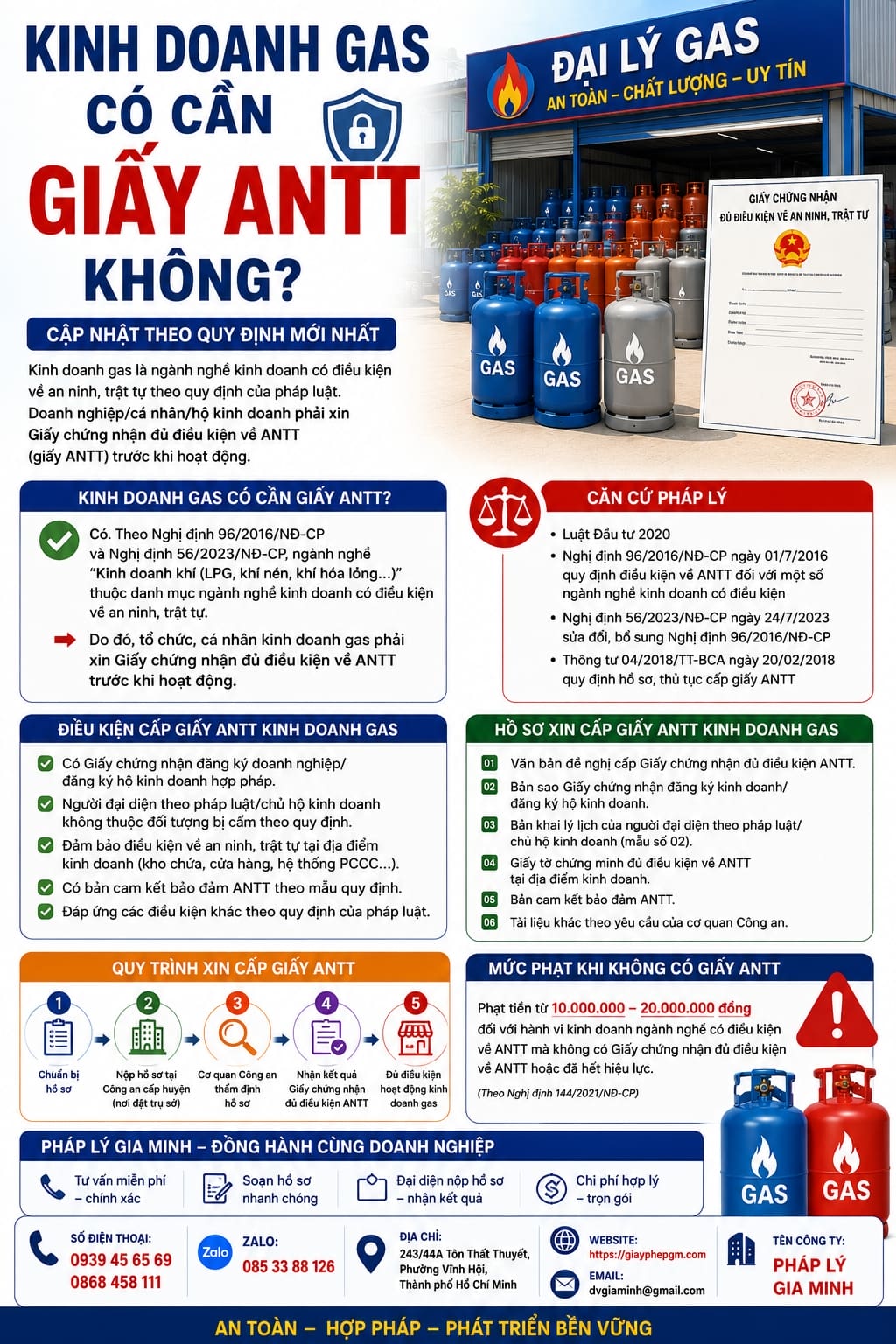 Kinh doanh gas có cần giấy ANTT không