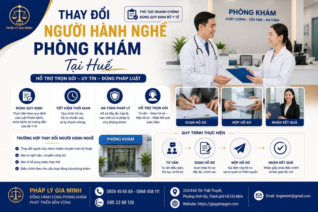 Thay đổi người hành nghề phòng khám tại Huế